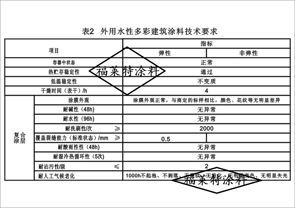 w66.利来(中国区)_来利国际旗舰厅