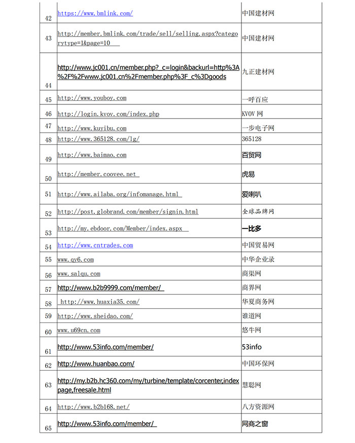 w66.利来(中国区)_来利国际旗舰厅