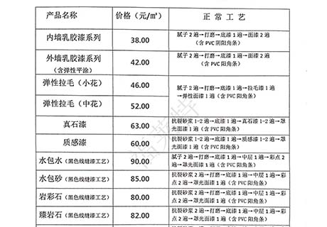 w66.利来(中国区)_来利国际旗舰厅